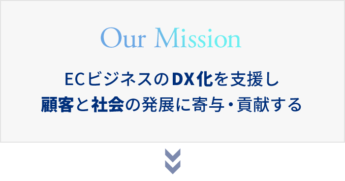 Our Mission ECビジネスのDX化を支援し 顧客と社会の発展に寄与・貢献する​